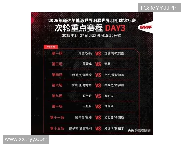 武汉羽毛球队在世锦赛积分榜上以66分稳居第一展现强大实力 武汉羽毛球队在世锦赛积分榜上以66分稳居第一展现强大实力