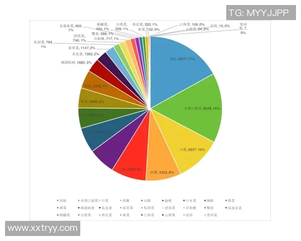 上海足球队在联合会杯中的节奏表现分析与点评 上海足球队在联合会杯中的节奏表现分析与点评