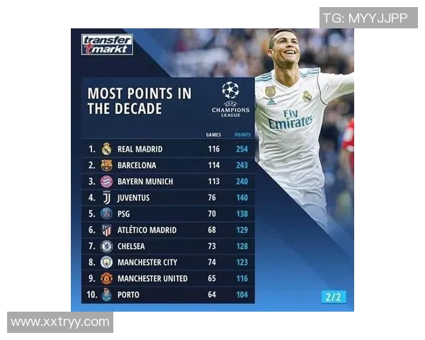 北京乒乓球队以74分稳居挑战赛积分榜首位展现强大实力