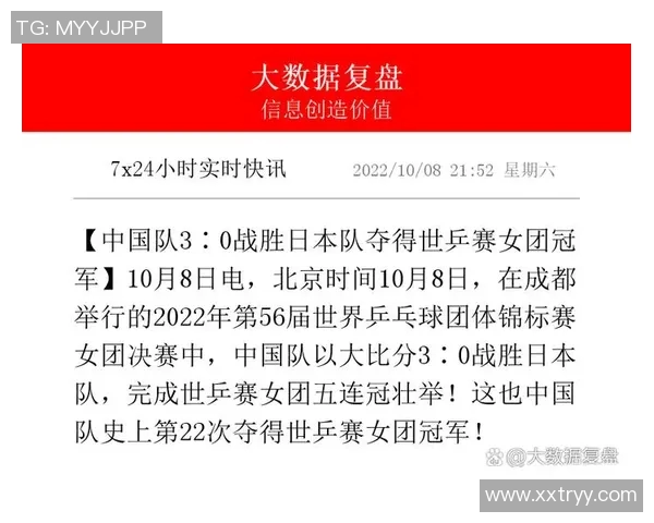 南京乒乓球队与西安乒乓球队赛后状态分析与复盘总结 南京乒乓球队与西安乒乓球队赛后状态分析与复盘总结