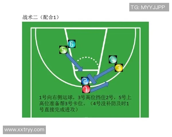 成都篮球队战术揭秘：从战术布局到球员配合的全面分析