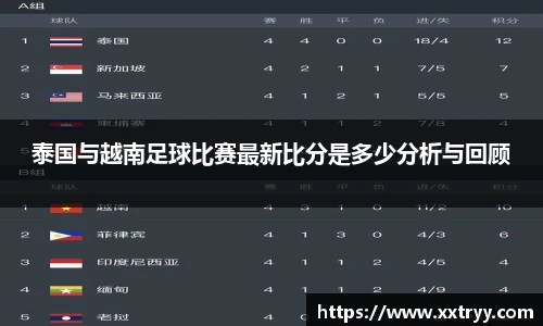 emc易倍